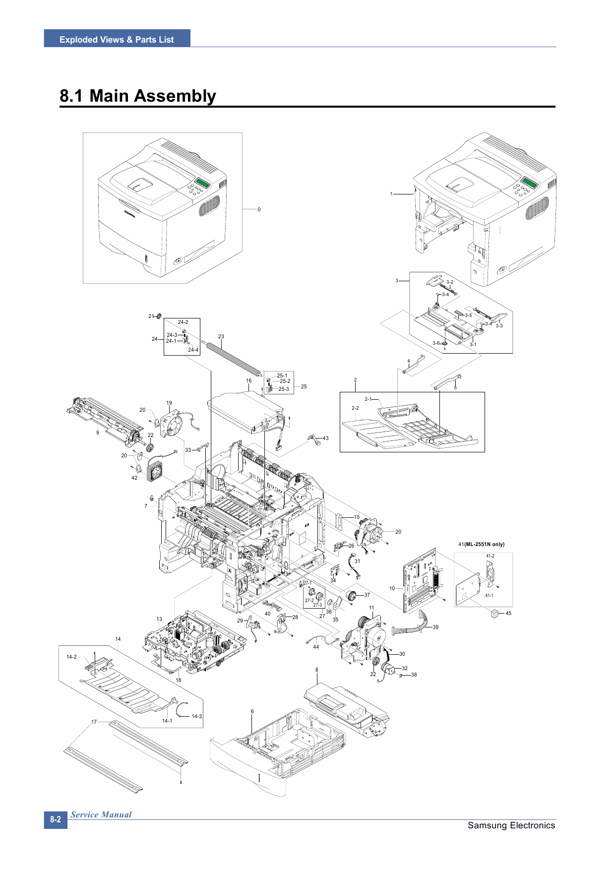 Samsung Laser-Printer ML-2150 2151N 2152W Parts and Service Manual-5